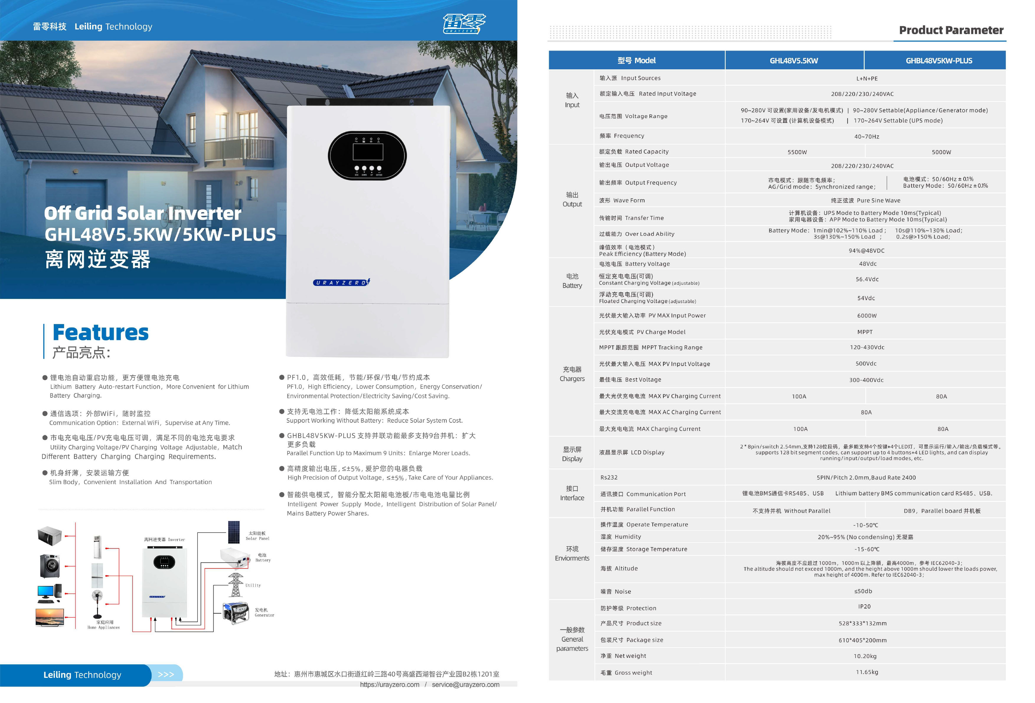 GHL48V5.5KW&5KW-PLUS（画册）.jpg